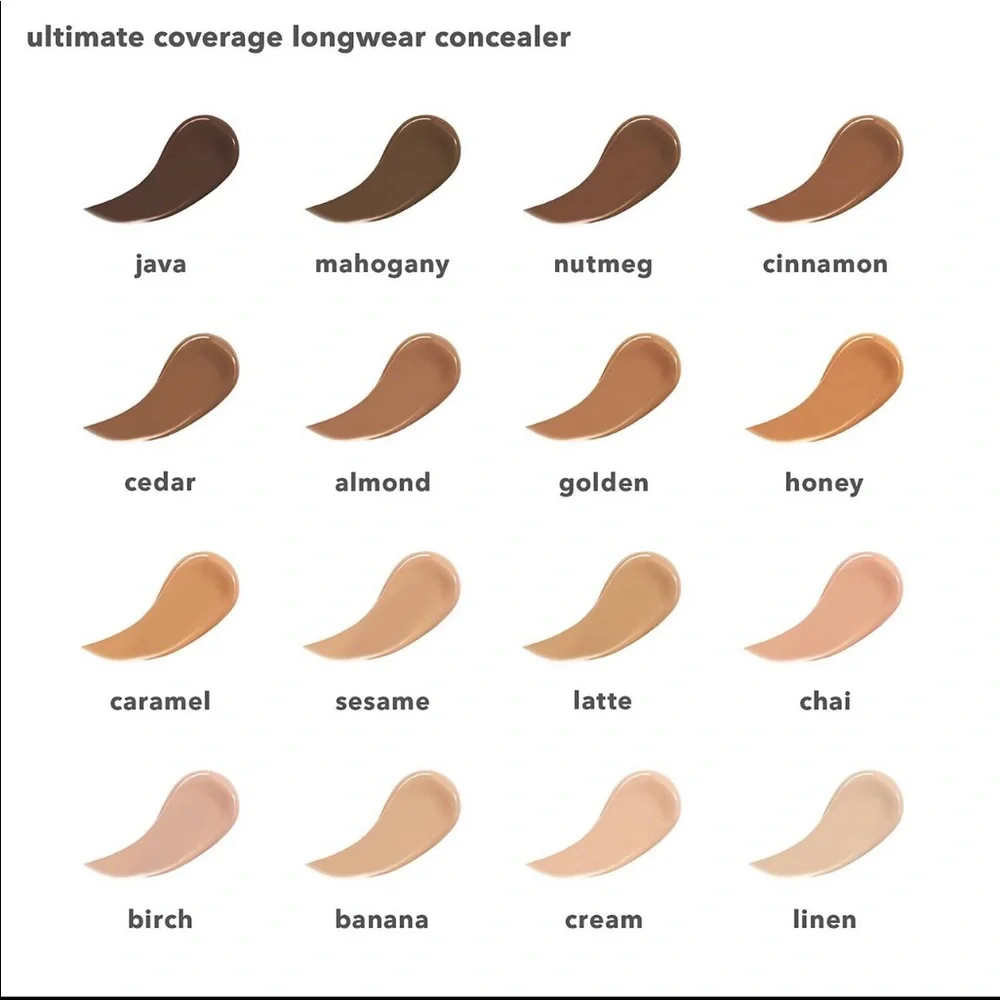 BECCA LINEN Ultimate Coverage Longwear Concealer 0.21oz $32